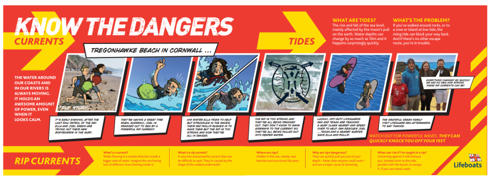 RNLI Rip Currents guide