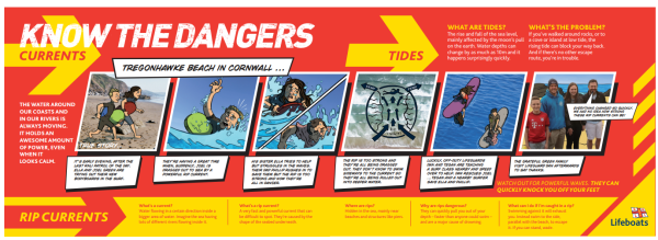 RNLI Rip Currents guide